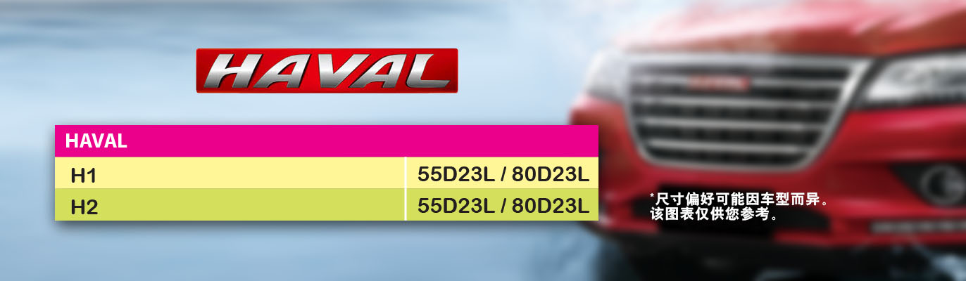 Full Width Banner Image